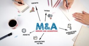 M&A in big blue letters in middle of white tabletop.  Under in smaller red letters says mergers and acquisitions.  Arrows pointing out to different topics associated with mergers & acquisitions such as assets, reporting to IRS, taxes, growth, and intellectual property.  people's hands are shown taking notes on the sidelines. 