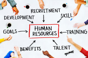 whiteboard with human resources written in a red box in the center with corresponding HR topics branching off it in a flow chart feel. There are people's hands that are pointing to different words as if in a lively discussion regarding HR management